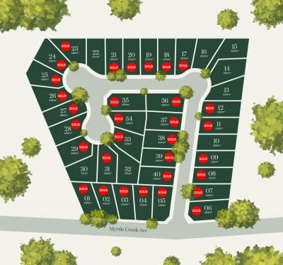 Tahmoor  Myrtle Estate