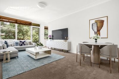 4/17-21 Russell Street, Strathfield