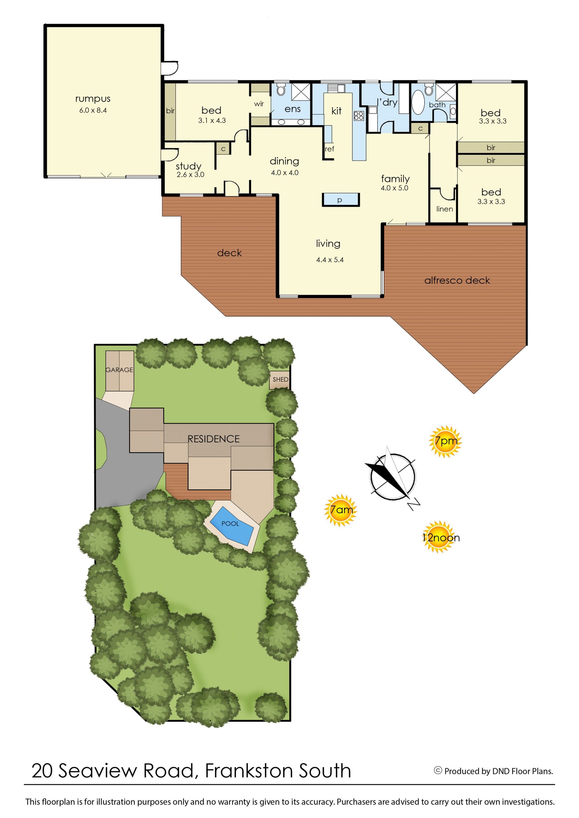 20 Seaview Road, Frankston South OBrien Real Estate