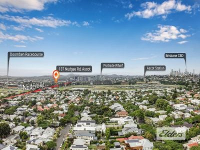 HIGHLY EXPOSED CORNER PARCEL WITH STRONG DEVELOPMENT POTENTIAL!