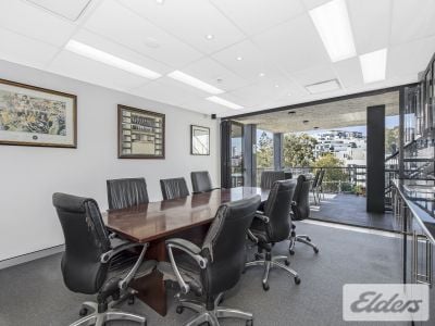 PRIME INNER CITY FREESTANDER WITH MASSIVE EXPOSURE!