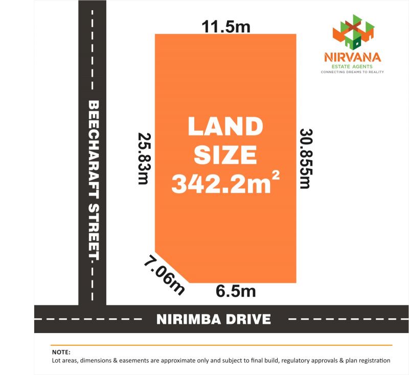 SOLD !! 

Two More Buyers waiting for similar property ! Vendors Call Hardii 0402 613 165