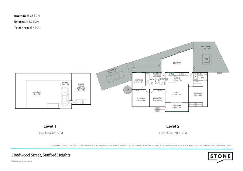 City view chic | Welcome to St Afford!