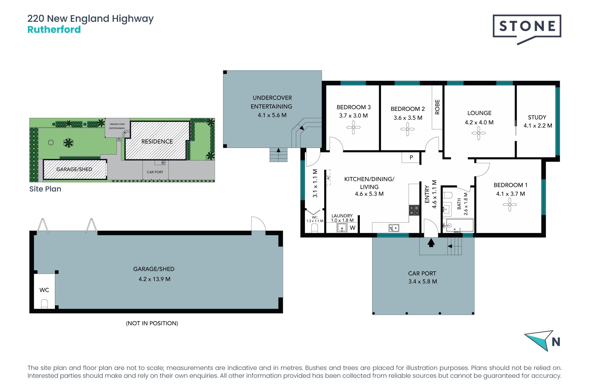 Complete package with nothing to spend