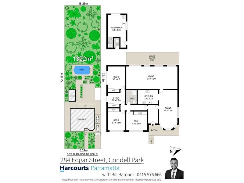 284 Edgar Street, Condell Park