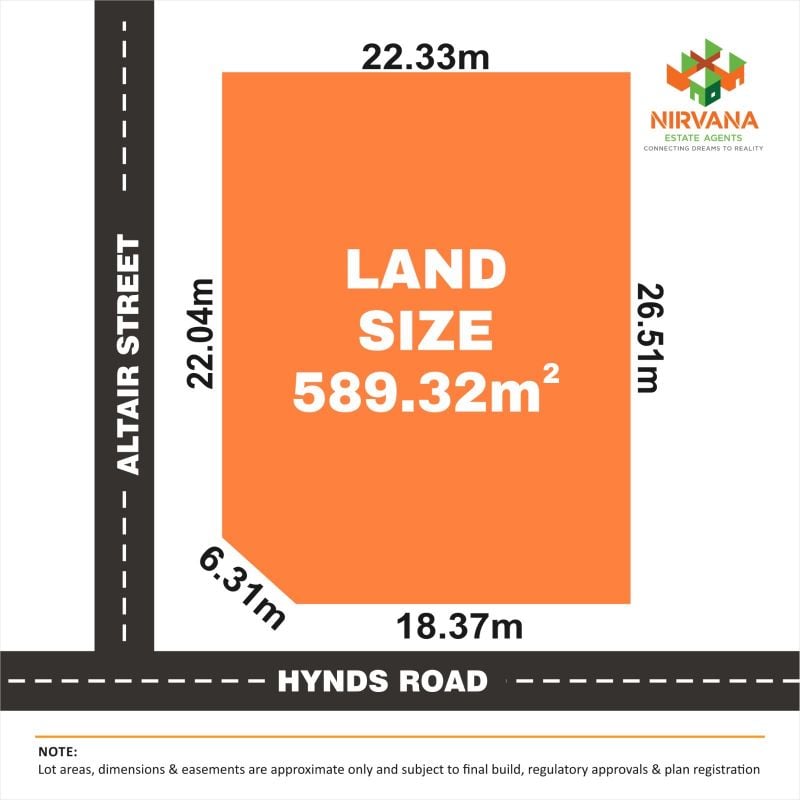 SOLD SOLD SOLD ! Two Buyers more waiting for similar property ! 
Vendors Call Hardii 0402 613 165