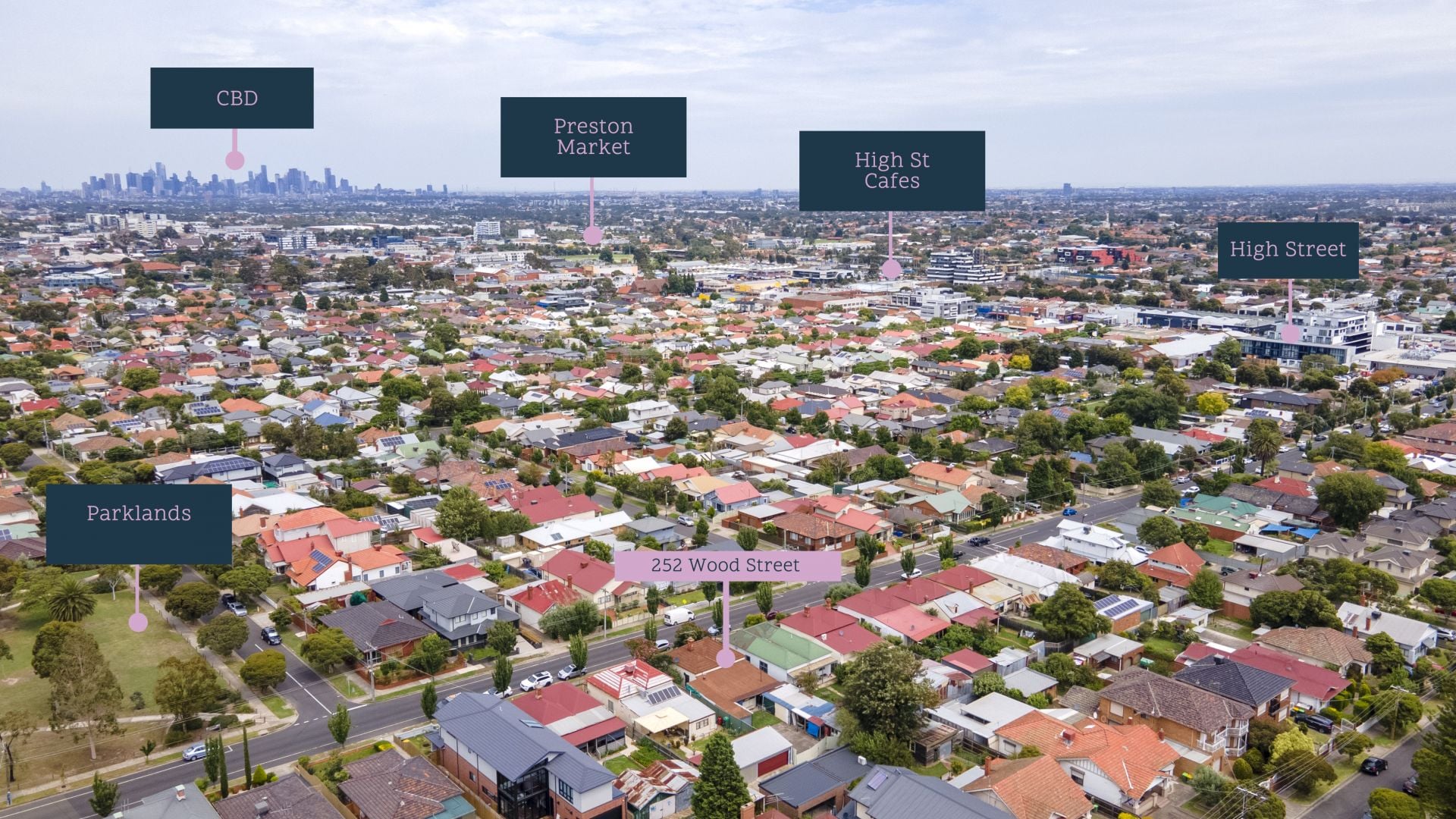 Enormous Potential. Perfect Location