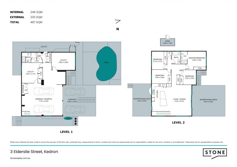 Dual Views, Dual Decks