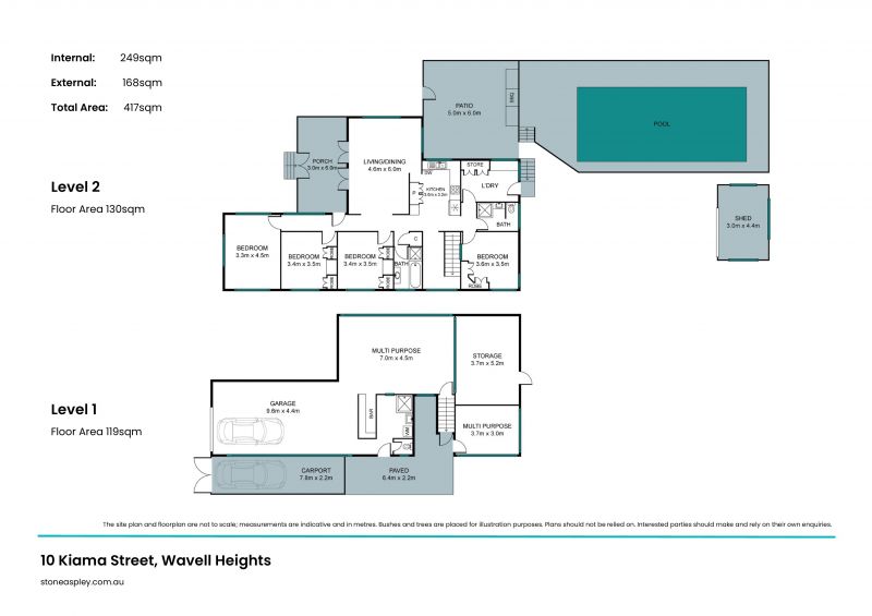 Grandma's gem walking distance to the park