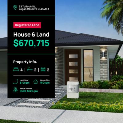 Registered Land & House Package 