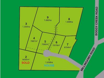 13 Millingandi Road, Millingandi