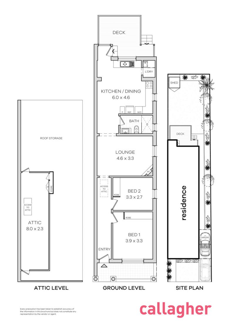 SOLD - Stylish Living in a Fully Renovated Character Home