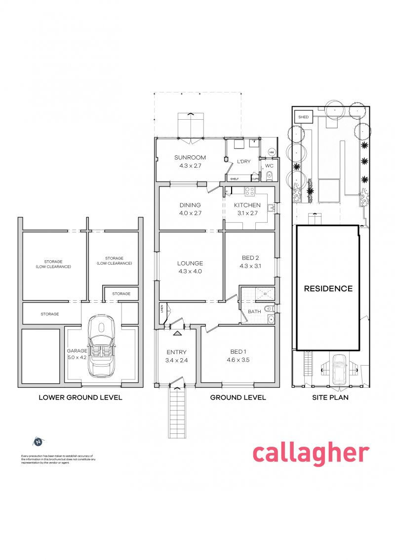 Sold - Position, Size and Scope in a Large Freestanding Home