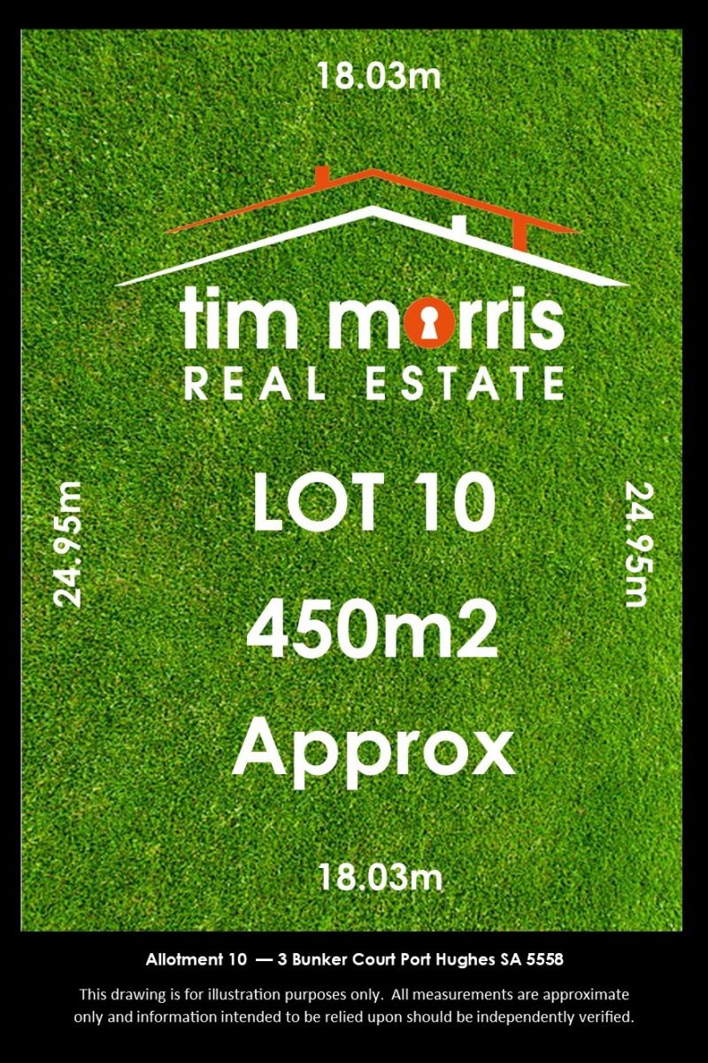 3 Bunker Court, Port Hughes Tim Morris Real Estate