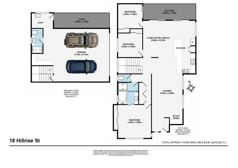 SOLD BY JOHN BRADLEY & TEAM BRADLEY