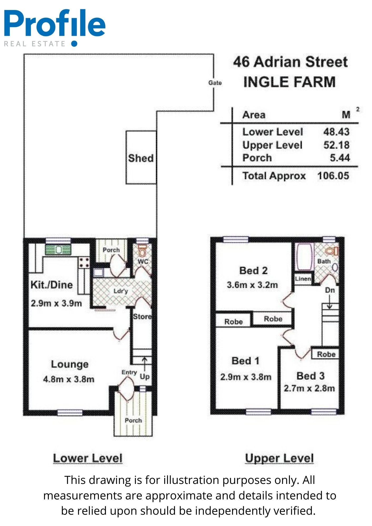 46  Adrian Street  Ingle Farm 5098