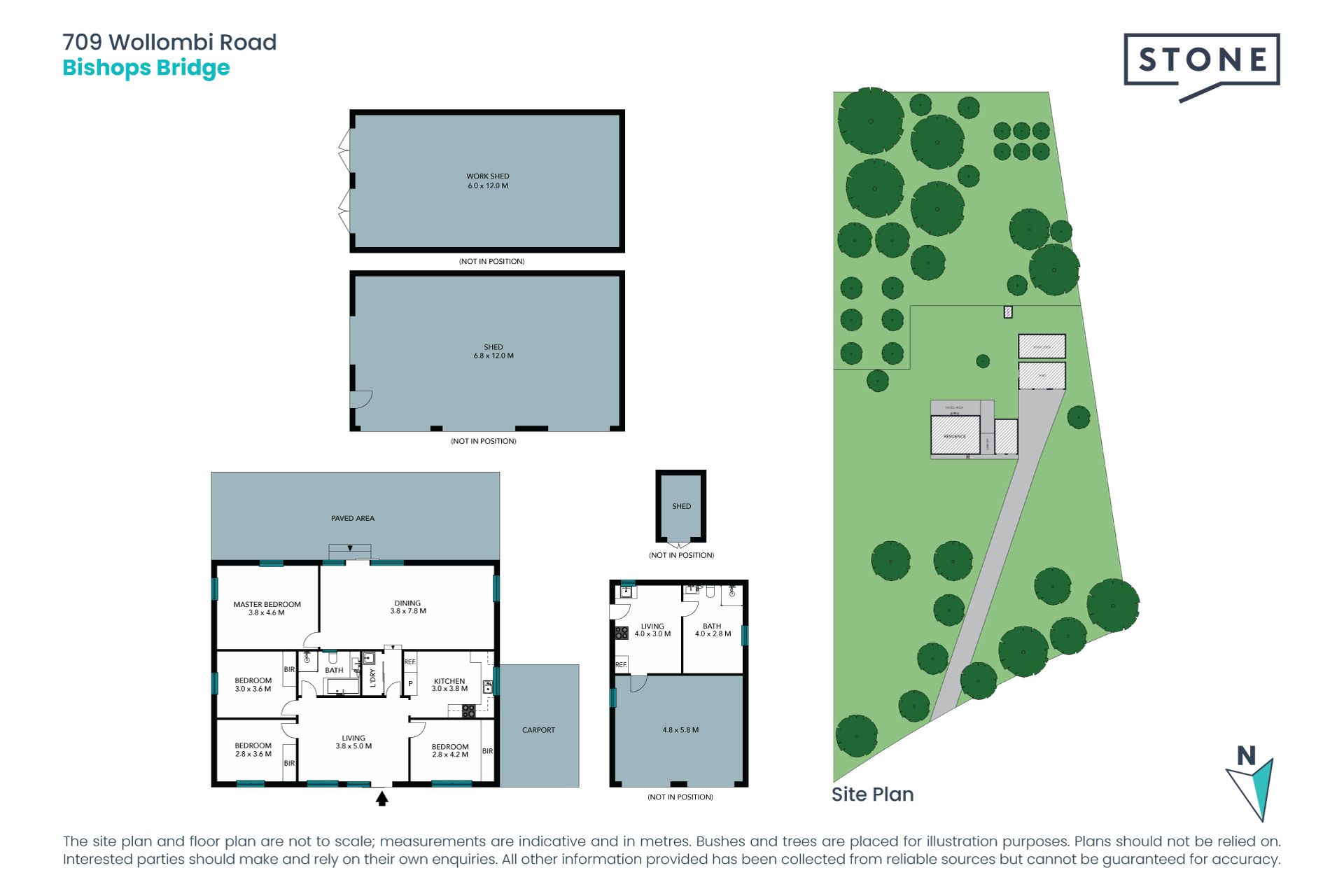 Escape to the country