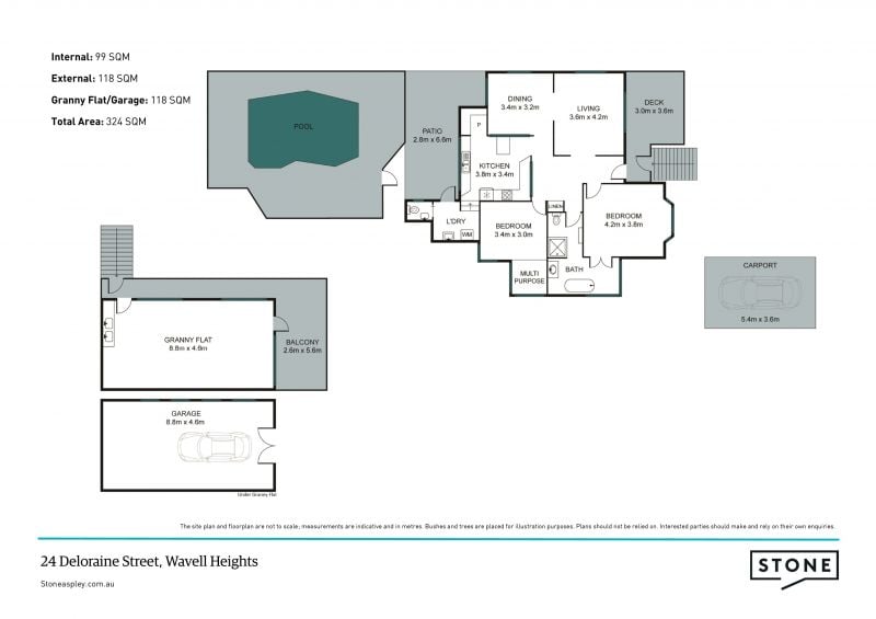 Renovate or remove (S.T.C.A*) ?