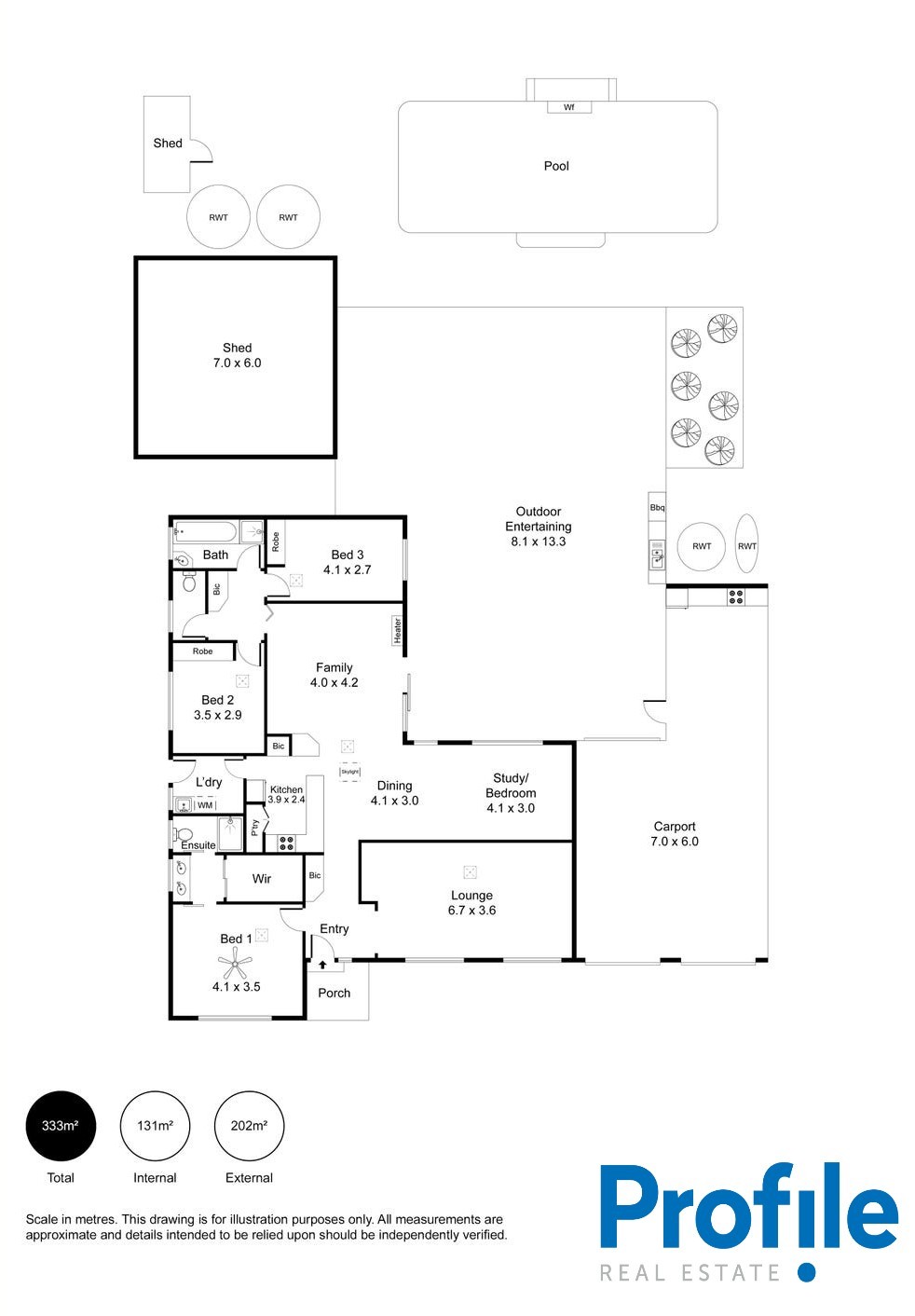 4 Himalaya Drive North Haven 5018