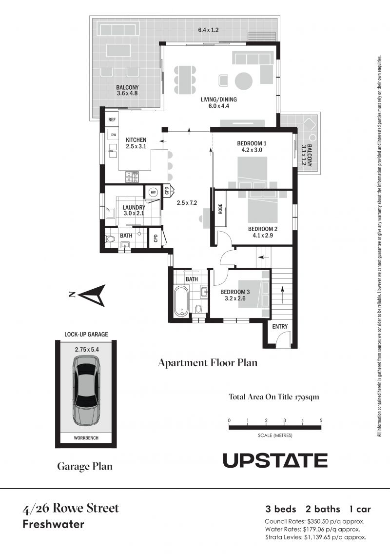 Real Estate For Sale 4/2628 Rowe Street Freshwater , NSW