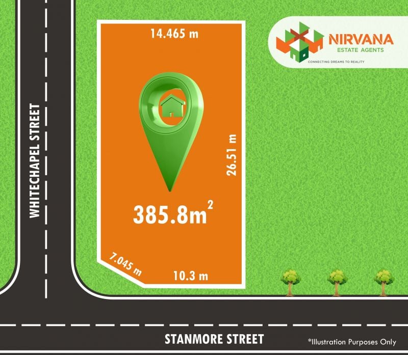 Suburb Record Price Achieved !! 

Rare Opportunity to Own H&L package with wide frontage !!