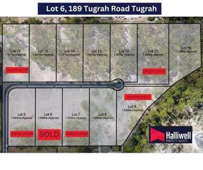 6/189 Tugrah Road, Tugrah, Tugrah - Thumbnail 2