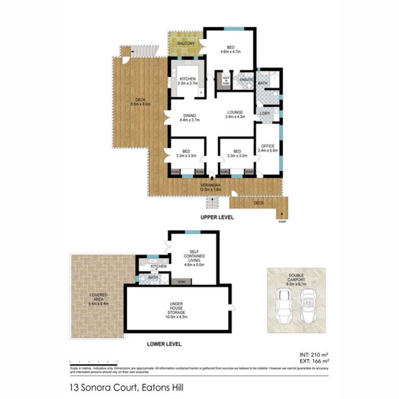 SOLD BY TRISTAN ROWLAND & TEAM ROWLAND - STONE ASPLEY