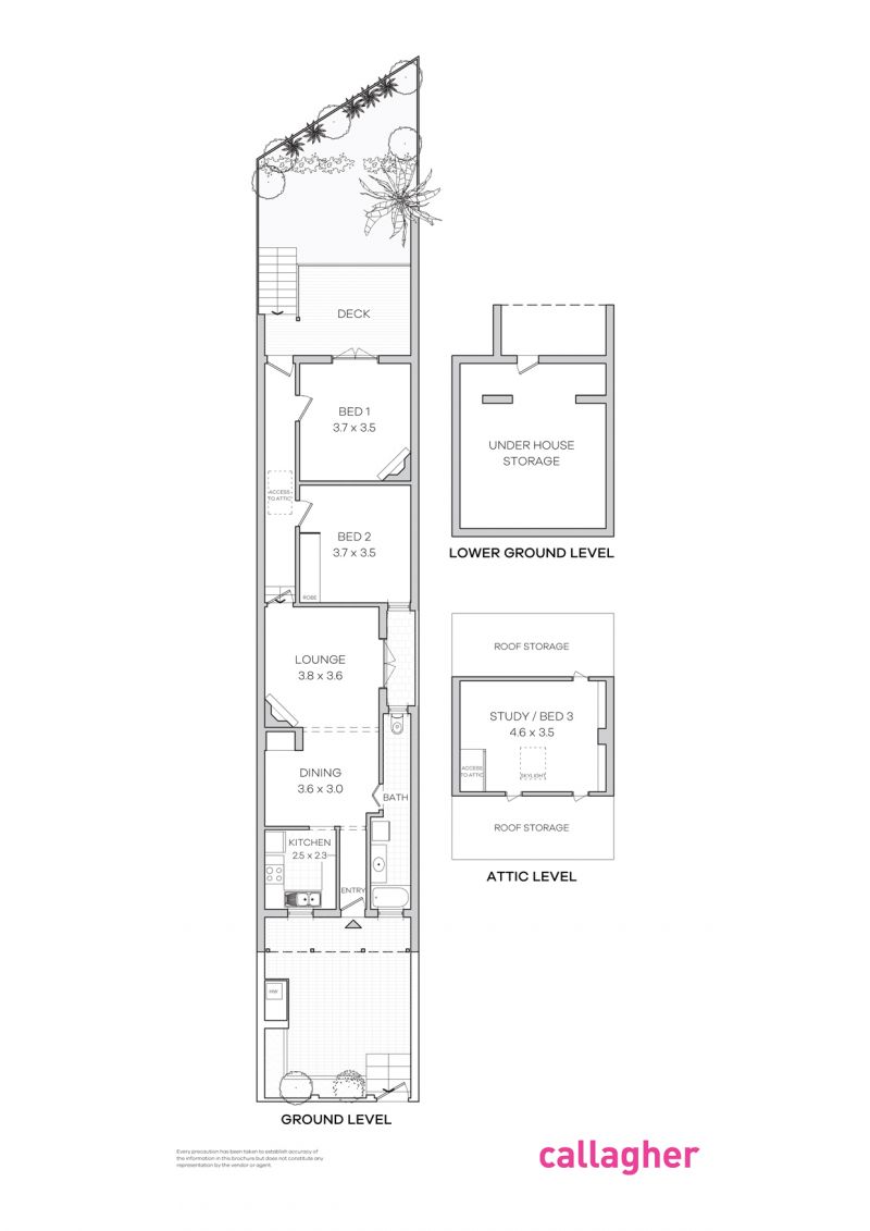 Sold - Charm-Filled Cottage with Leafy District Views