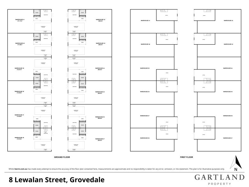 Stage 3 / 8 Lewalan Street, Grovedale