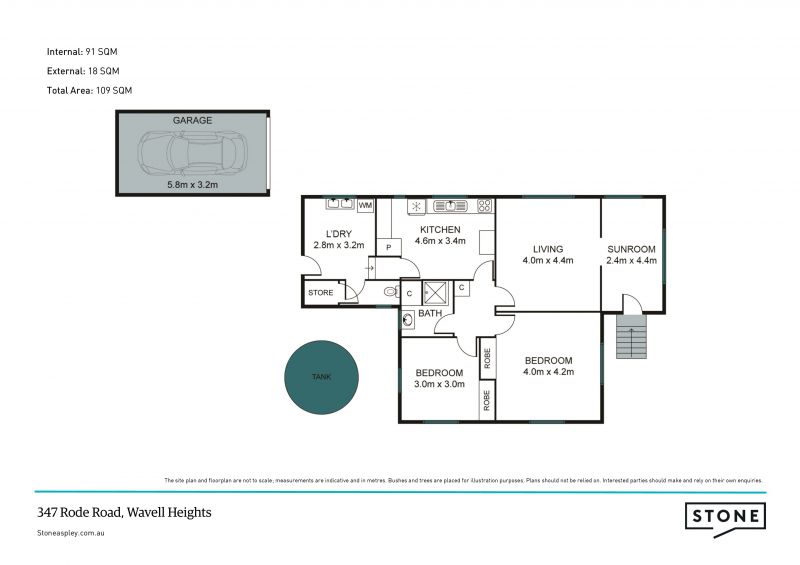 Parkside living | City glimpse starter