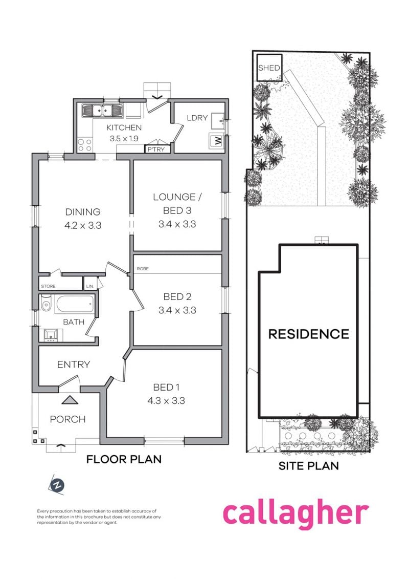 SOLD - A Richly Rewarding Petersham Opportunity