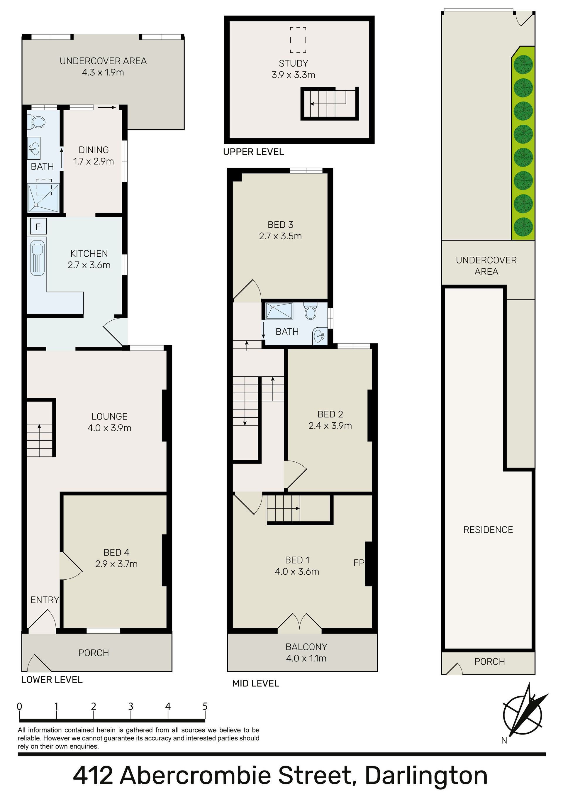 Real Estate For Sale 412 Abercrombie Street Darlington , NSW