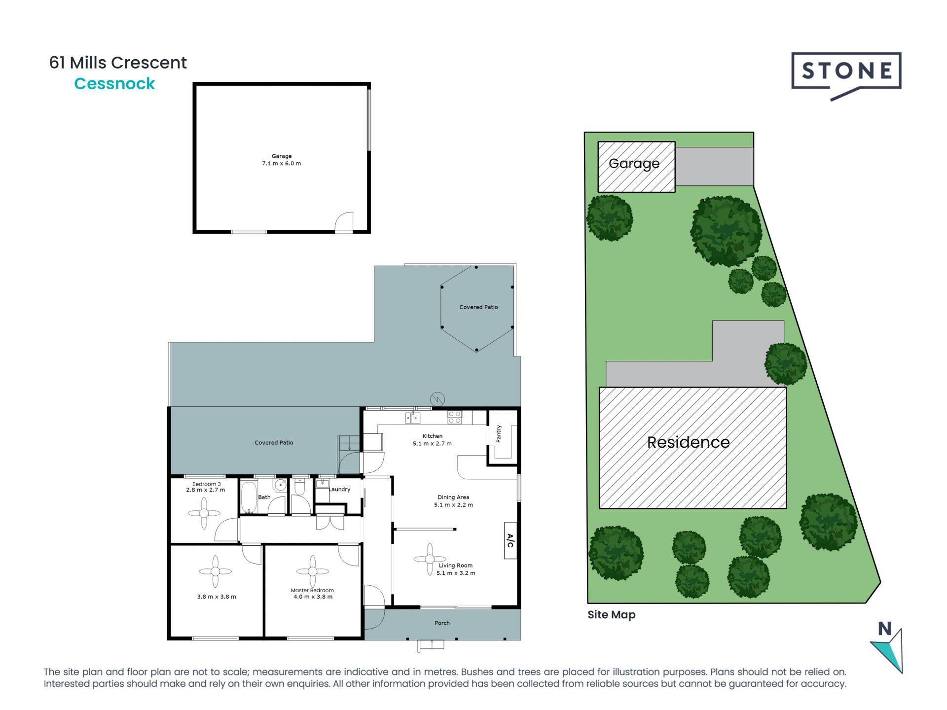 Perfectly Positioned