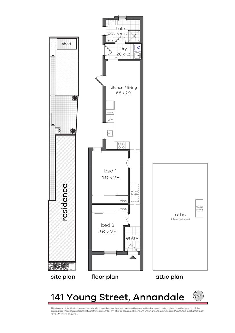 SOLD - Classic Character with a Fresh Modern Appeal