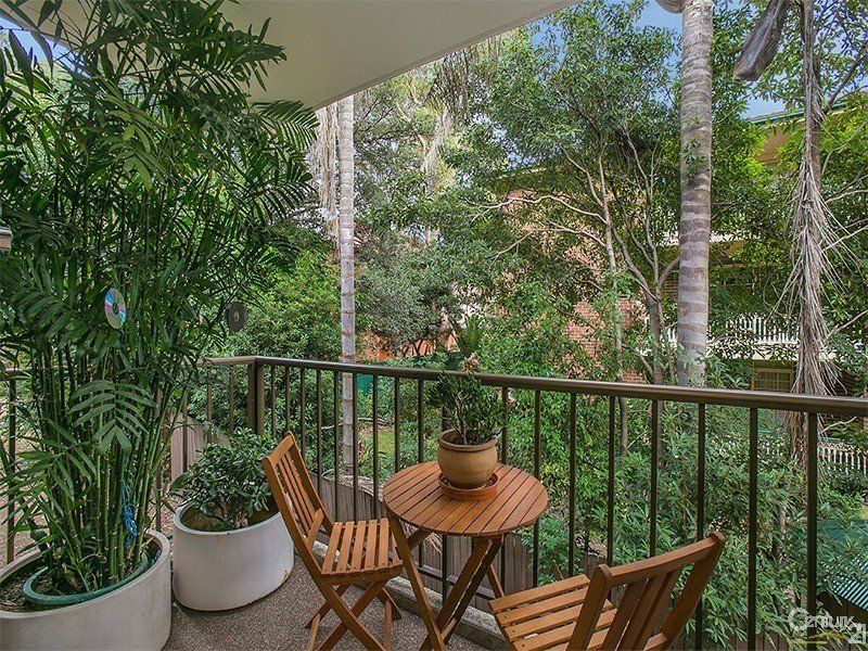 22/94-100 Flora Street, SUTHERLAND, Sutherland - Thumbnail 4