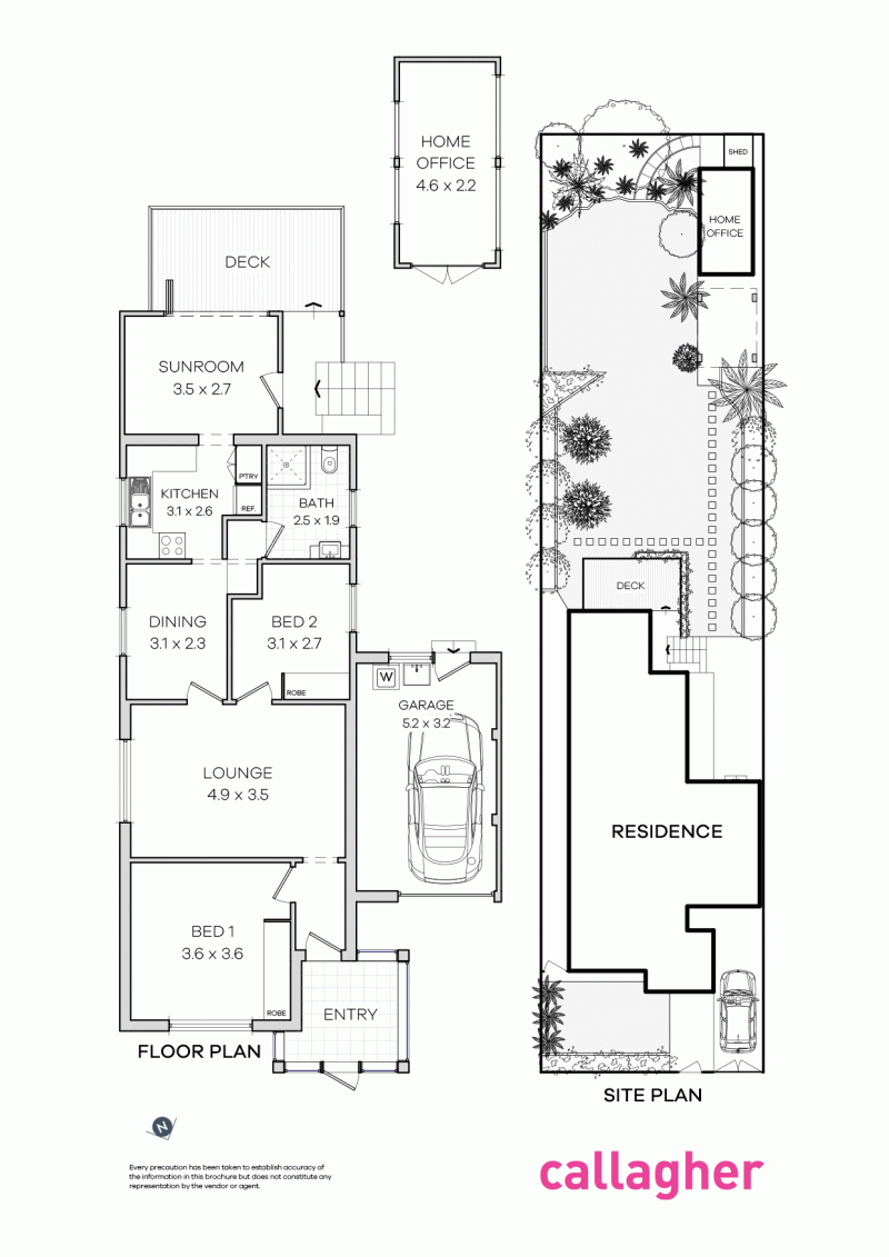 Sold - Character Bungalow with Expansive Yard and Studio