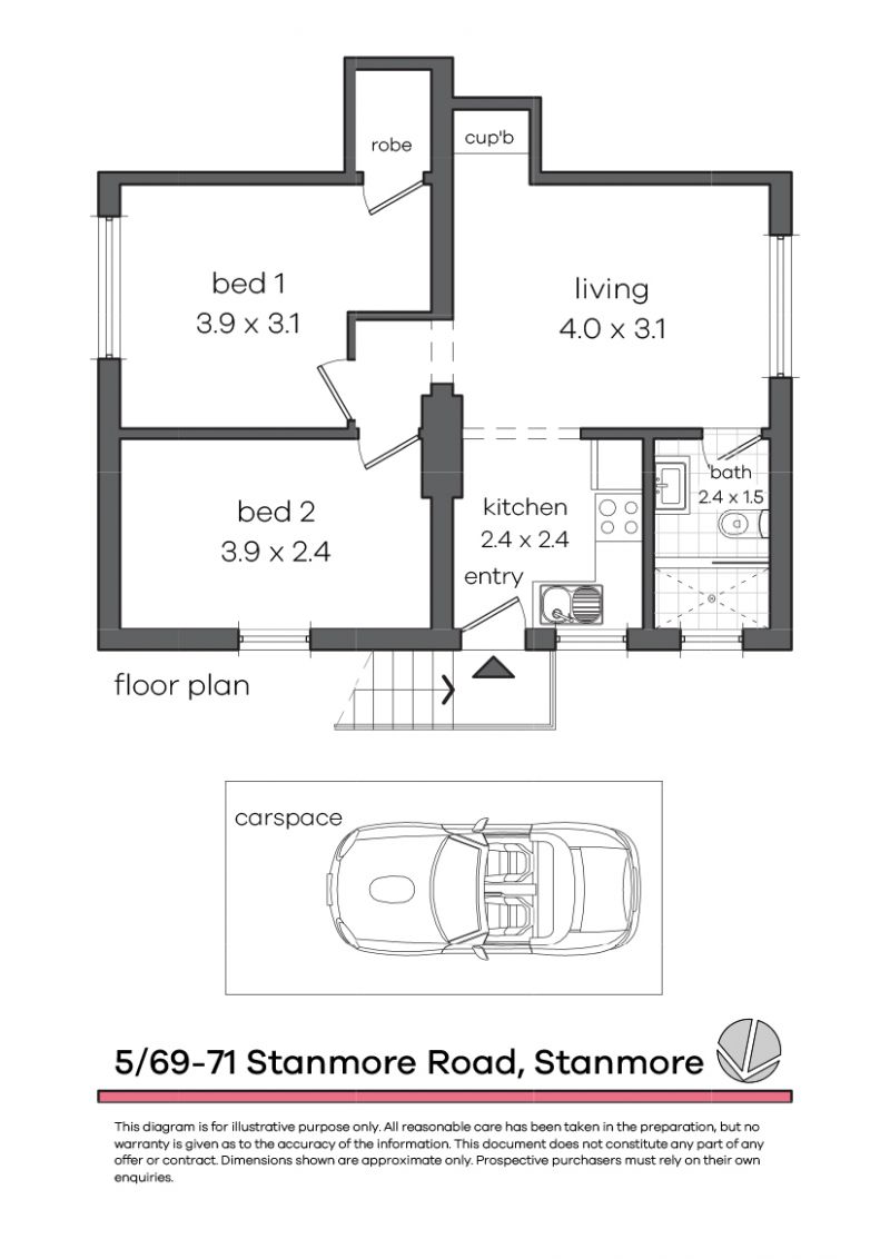 SOLD - Freshly Renovated Top Floor Boutique Apartment, Own Private Entrance