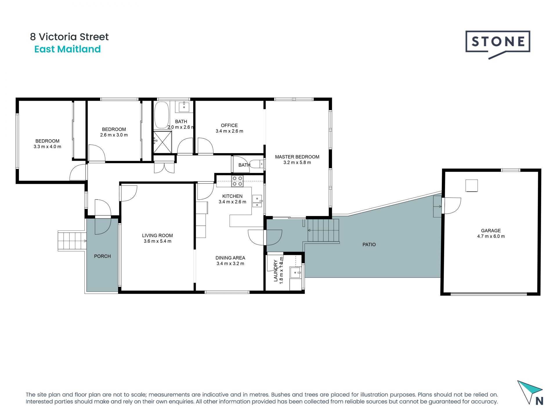 Investors and young families take note