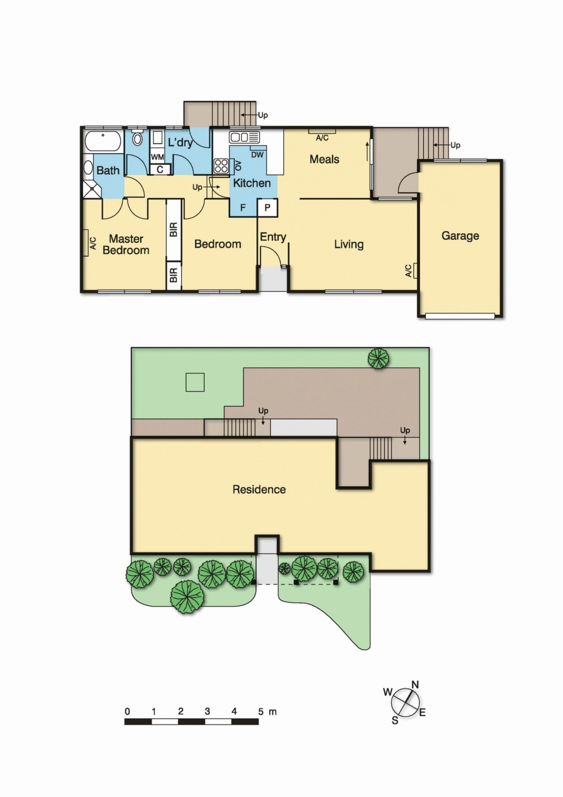 **Fabulous location**