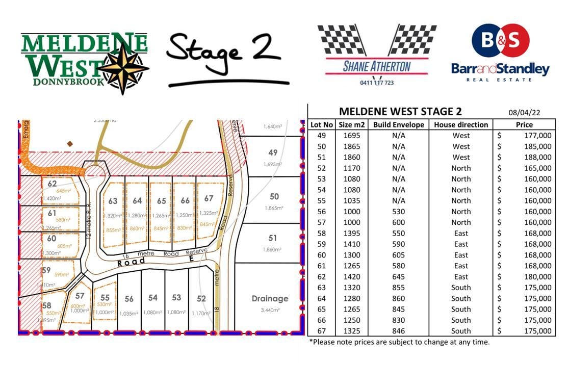 Proposed Lots Meldene West Estate Stage 2 Donnybrook , WA
