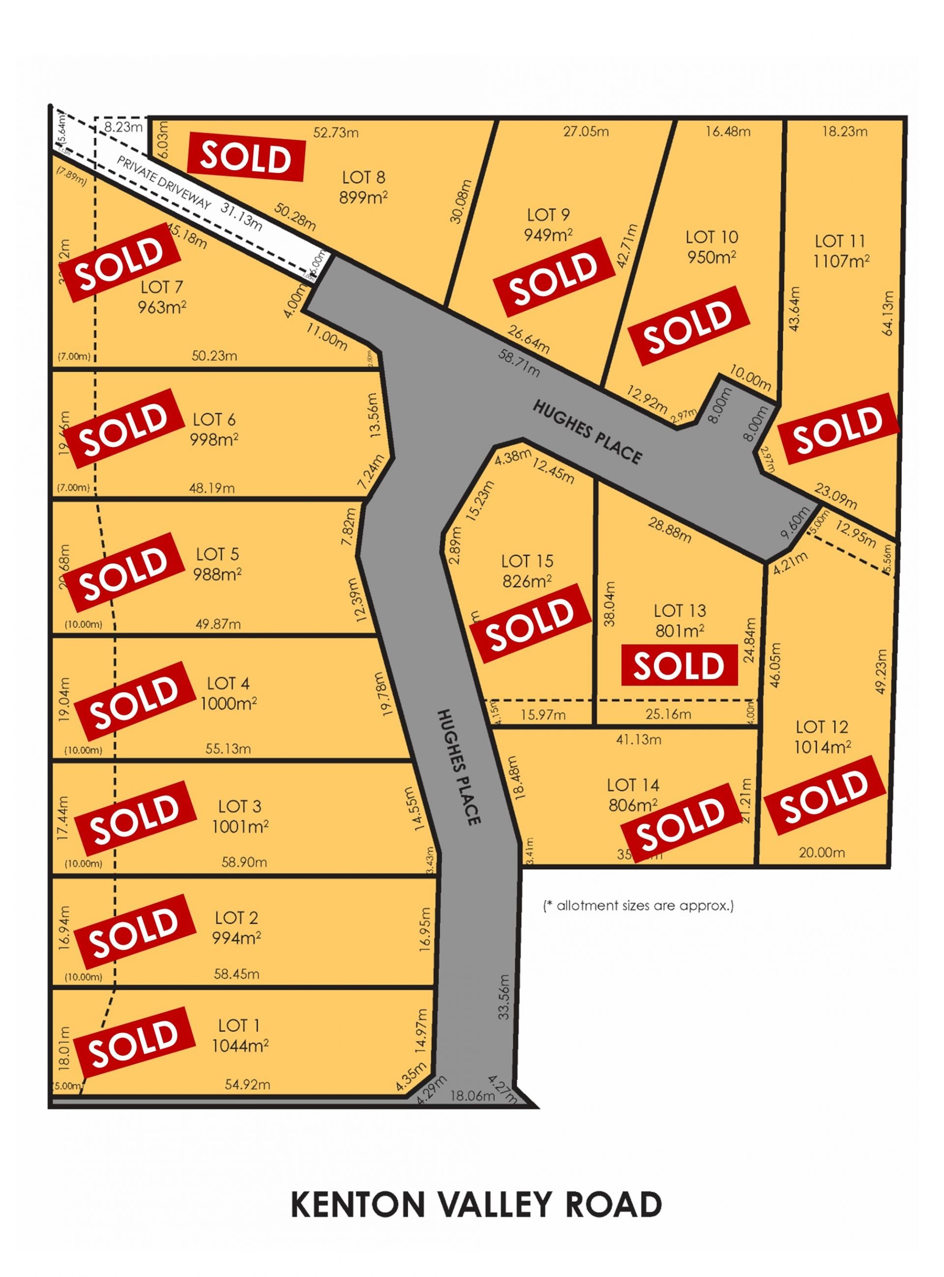 Hughes Place, Lobethal Adcock Real Estate