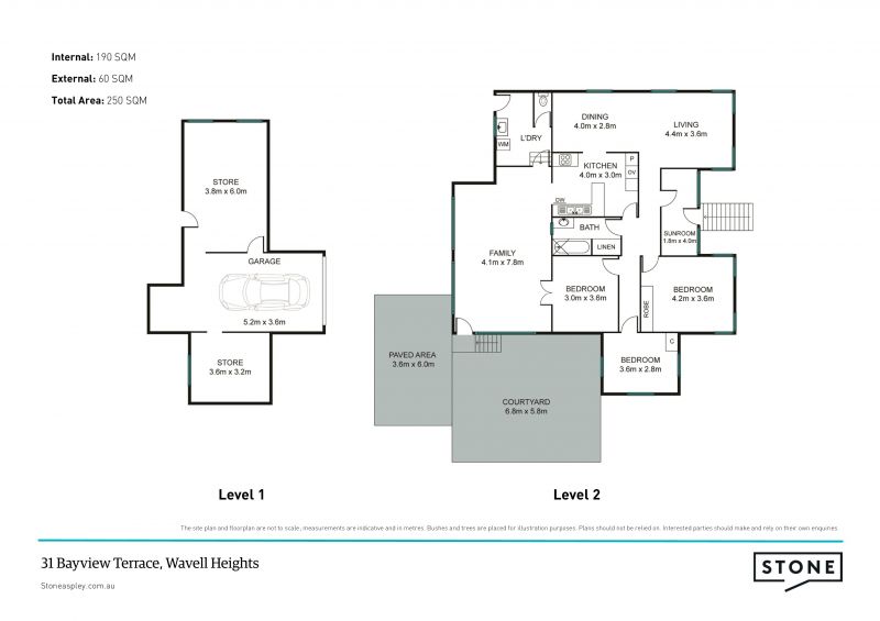 20.4m frontage LMR zoned block