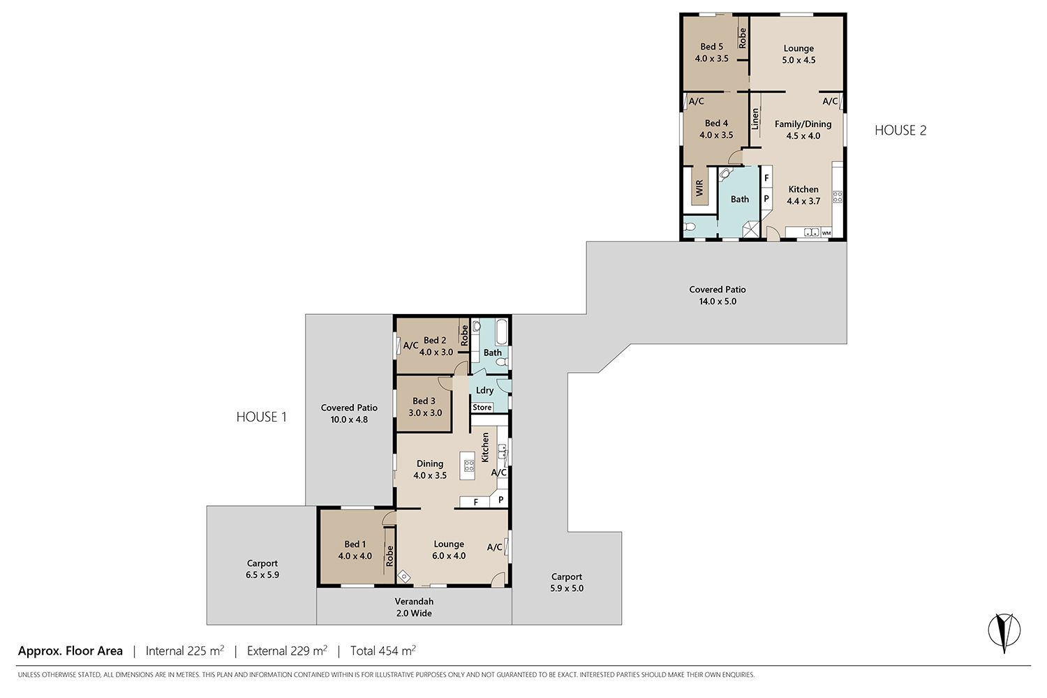 TWO HOMES WITH HOME BASED BUSINESS ON 21,400M2